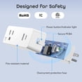 thumbnail image 3 of Geeni Smart Wi-Fi Plug with App & Voice Control, 20W USB-A & USB-C Fast Charging, White, 3 of 10
