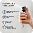 thumbnail image 3 of SABRE Fast Flip Top Pepper Gel with Snap-Clip Keychain, 2 Ct,Black & Sage Green,Pocket Pepper Sprays, 3 of 10