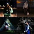 thumbnail image 6 of SkyAuks Adjustable Brightness LED Beanie Hat USB Rechargeable, 6 of 8