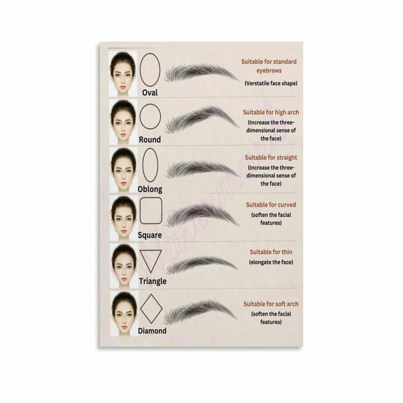 Beauty Salon Poster Eyebrow Care Posters Canvas Painting Posters And Prints Wall Art for Living Room Bedroom Decor