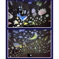 thumbnail image 3 of Lámpara de proyección de cielo estrellado LED, luz nocturna sincronizada para dormitorio, llena de estrellas, luz nocturna de regalo de cumpleaños (azul), 3 of 5