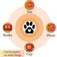 thumbnail image 6 of 128Pcs Paw Print Stickers Helmet Sticker Decal Self-Adhesive Waterproof Sticker Round Award Decals Bulk Stickers for Scrapbook Water Bottles Laptop Luggage Cup Diary Skateboard 2.5cm, 6 of 9
