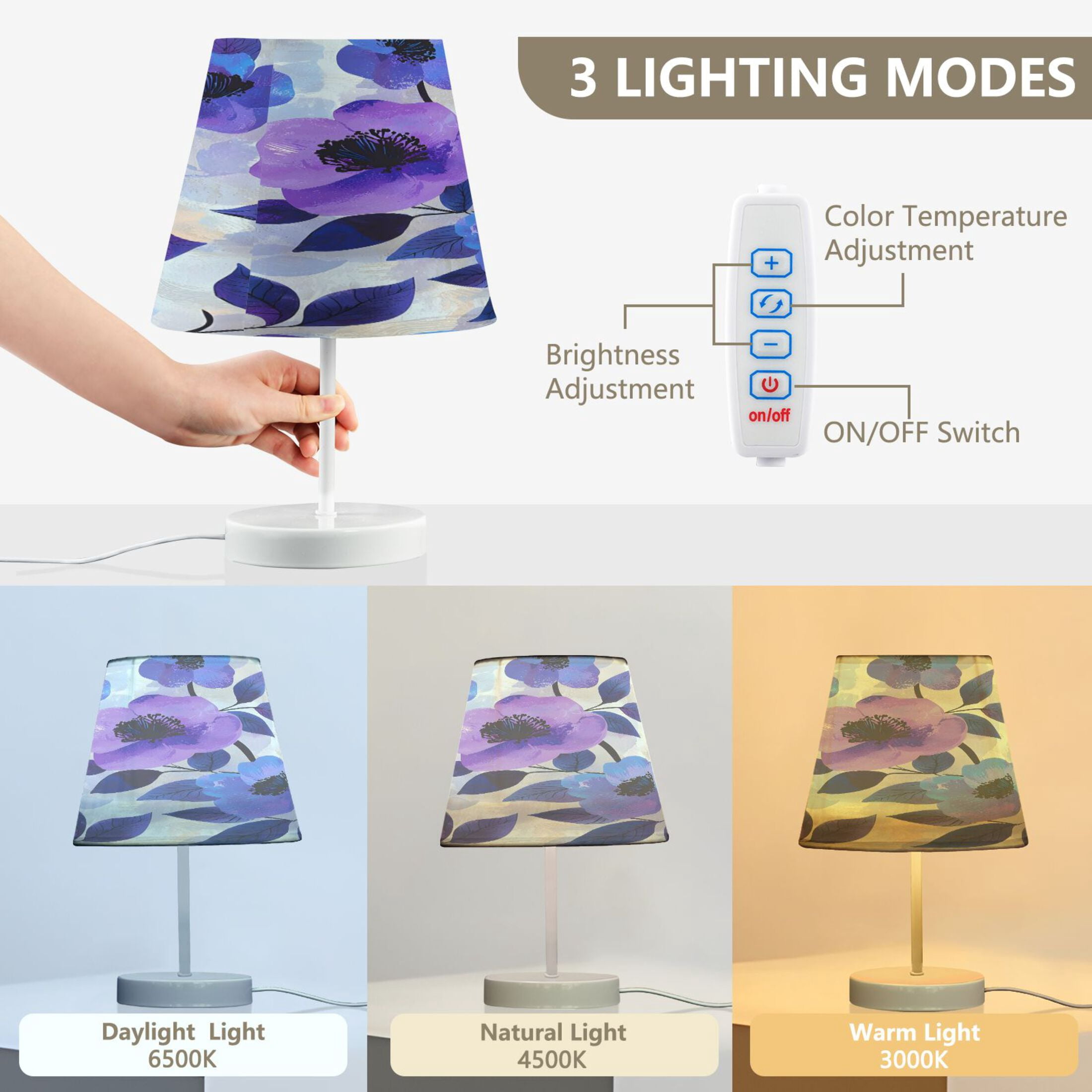 Ryvnso LED Bedside Table Lamp Flower Oil Paint Bedroom Desk Lamps Nightstand Lampshade M