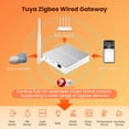 thumbnail image 3 of Tuya Zigbee Wired Gateway for Seamless Smart Home Control Central Hub Supports Various Zigbee Devices, 3 of 7