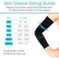 thumbnail image 2 of Arm Compression Sleeve for Men, Women - 20-30mmHg Medical Graduated with UV Protection - For Tendonitis, Arthritis, 2 of 8