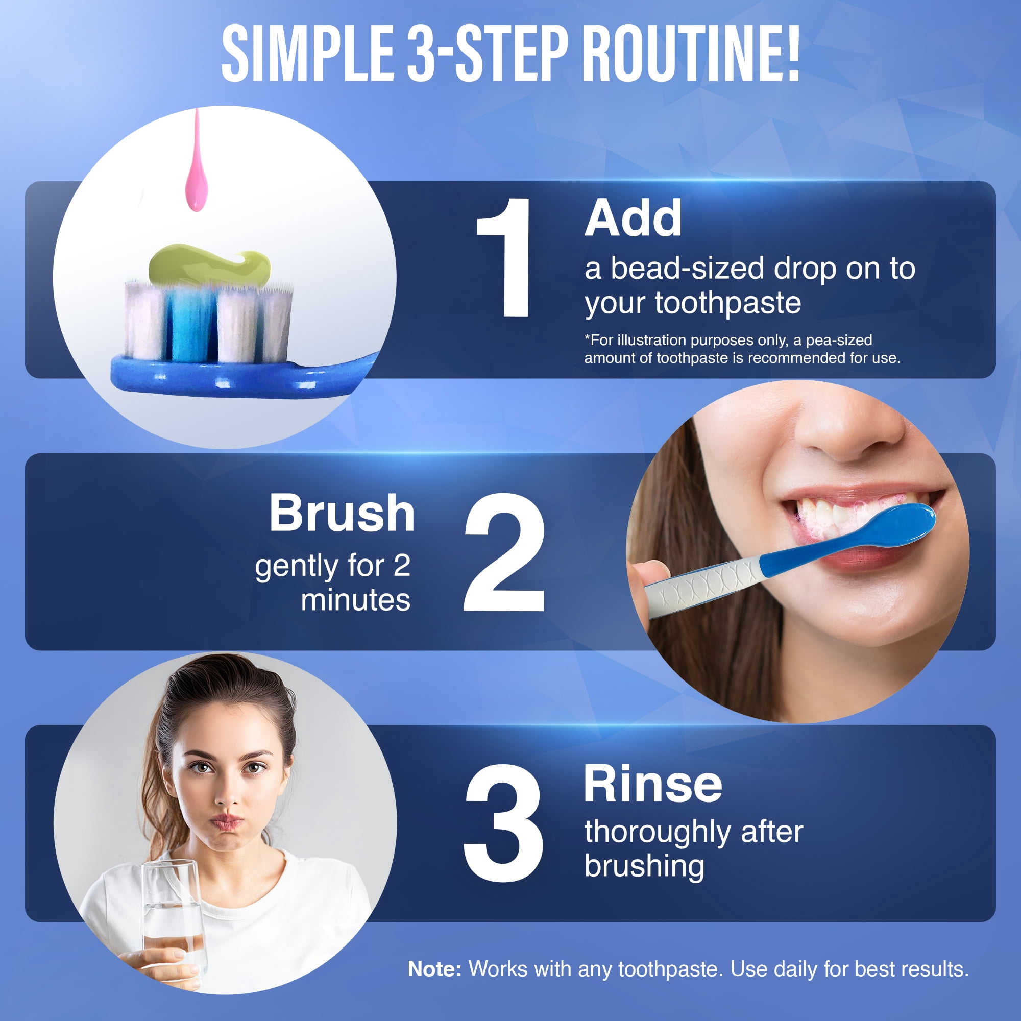 (2 pack) GuruNanda Mineral & Multivitamin Toothpaste Booster Serum with 15% NHAP - Unflavored -  1 fl oz
