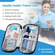 SUNMON Insulin Cooler Travel Case with 2 TSA Approved Ice Packs - Insulin Pen Cooler Case, Suitable for Diabetic Insulin Bag, Medication for Peptide Case(Purple Pink Rose)