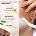 thumbnail image 6 of LBLINK Hair Removal Spray Bottle, 150 ml, Painless & Gentle for Sensitive Skin, 1 pc, 6 of 9
