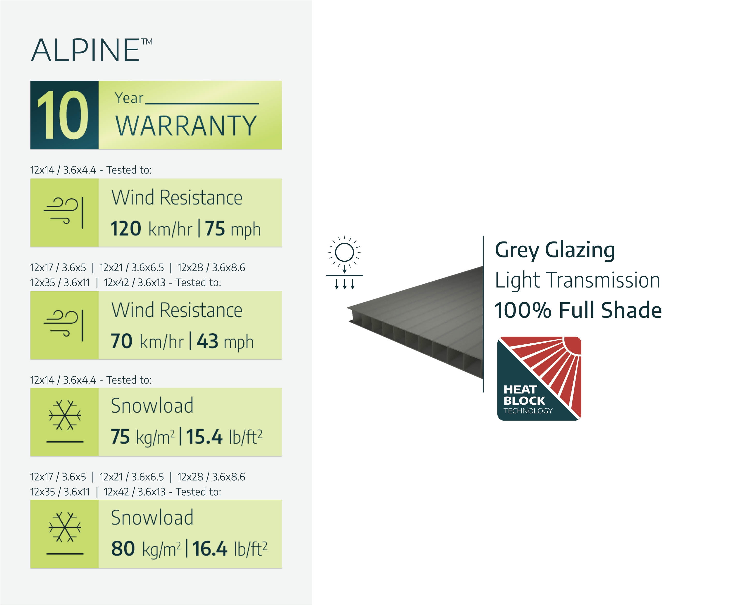 Palram - Canopia Arcadia Alpine 12' x 21' Polycarbonate/Galvanized Steel Carport - Gray