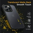 thumbnail image 6 of JETech Matte Case for iPhone 12 Pro Max 6.7-Inch, Shockproof Military Grade Drop Protection, Frosted Translucent Back Phone Cover, Anti-Fingerprint (Black), 6 of 6