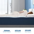 thumbnail image 4 of Avenco 12'' Pillow Top Medium Hybrid Mattress King, 4 of 5