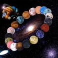 thumbnail image 4 of Fiudx Pulsera Solar, Banda Curativa de Tamaño Ajustable, Piedra de Chakra Ligera, Diseño de Perla Galáctica, Regalo para Ella o Él, Ideal para Fiestas y Celebridades, Accesorios a Juego para Parejas,, 4 of 4