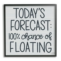 Stupell Today's Forecast Floating Grey Phrase Landscape Painting Black Framed Art Print Wall Art