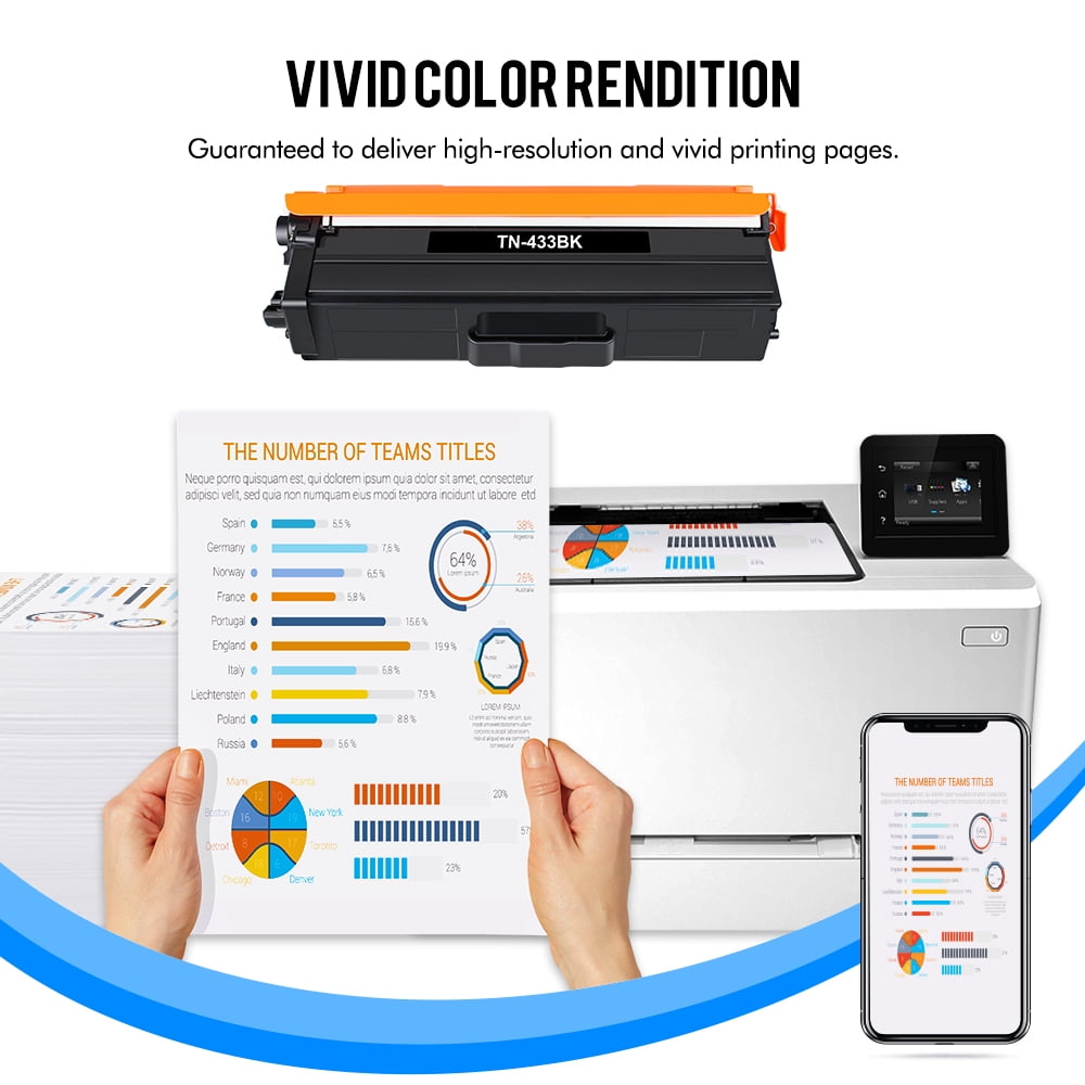 VIPink TN433 Toner Cartridge Compatible for Brother TN-433 TN431 TN436 TN433BK TN431BK TN 433 Brother HL-L8360CDW MFC-L8900CDW HL-L8260CDW L8360CDWT MFC-L8610CDW Printer Ink (KCMY, 4-Pack)