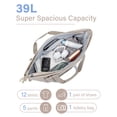 thumbnail image 5 of BAGSMART Weekender Overnight Bag, 39L Large Travel Duffle Tote Bag, Fashion Carry On Gym Bag Water-Resistant Shoulder Handbags with Shoe Compartment, Tranquil Gray, 5 of 7