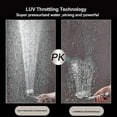 thumbnail image 4 of High Pressure Shower Head,Handheld Showerhead with ON/Off Full Shutoff Push Button Angle-Adjustable, 4 of 5