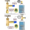 thumbnail image 5 of Kit de Tuyau de Recharge Réfrigérateur Freon R134a, Tuyau de Charge Réfrigérant Ac R134a, Perçage Valv Banmo, 5 of 5