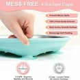 thumbnail image 5 of CLEANCOOLStainless Steel Toddler Plates Silicone Suction,3 Packs Non-Slip Baby Plates,Divided Portion,Food-Grade Silicone Plate for Kids,LEAD-FREE Dishwasher Safe, Green Blue Pink, 5 of 10