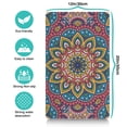 thumbnail image 5 of Pet Feeding Mat Featuring Ethnic Mandala Art Tribal Boho Design, Durable Waterproof Absorbent Non-Slip Dog Food Mat, 5 of 7