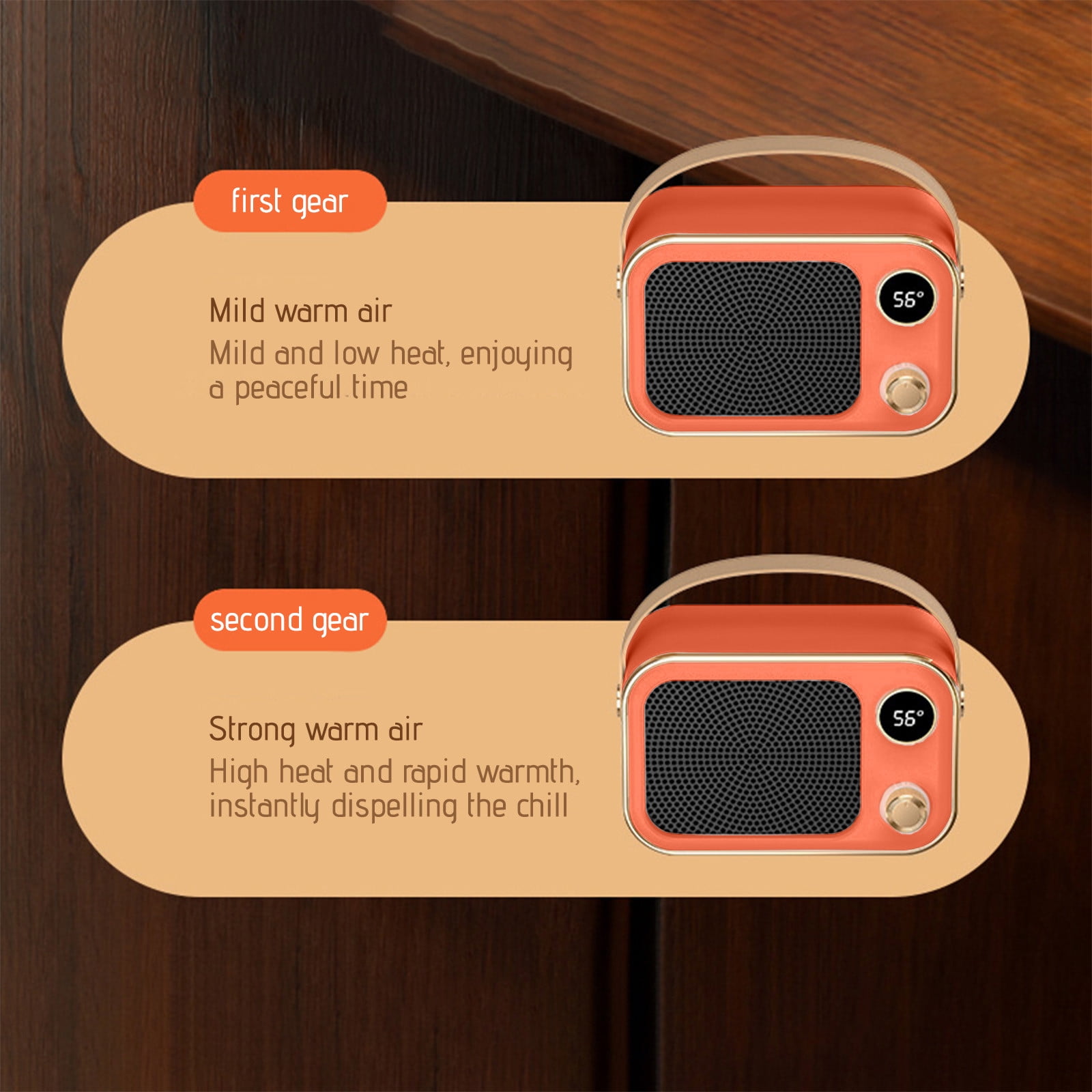 RFUGUG Heater Fan, Circulation Heating Fan, Overheat Protection Small Floor Heater, Compact Desktop Hot Air Fan for Safe and Efficient Home Heating