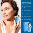 thumbnail image 3 of ANAiRUi GHK-Cu Copper Peptides Serum with Hyaluronic Acid, Hydrating & Firming Face Serum, 1.05 fl oz, 3 of 10