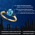 thumbnail image 2 of Gem Stone King 2.20 Ct Oval Swiss Blue Topaz Blue Sapphire 18K Yellow Gold Plated Silver Ring, 2 of 6