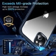 thumbnail image 3 of IBAOLE Étui Transparente pour iPhone 13, [Ne Jaunit Pas] [Protection contre les Chutes de Grade Militaire] Étui de Protection Antichoc 6.1 Pouces 2021 (Transparent) Graphite, 3 of 6