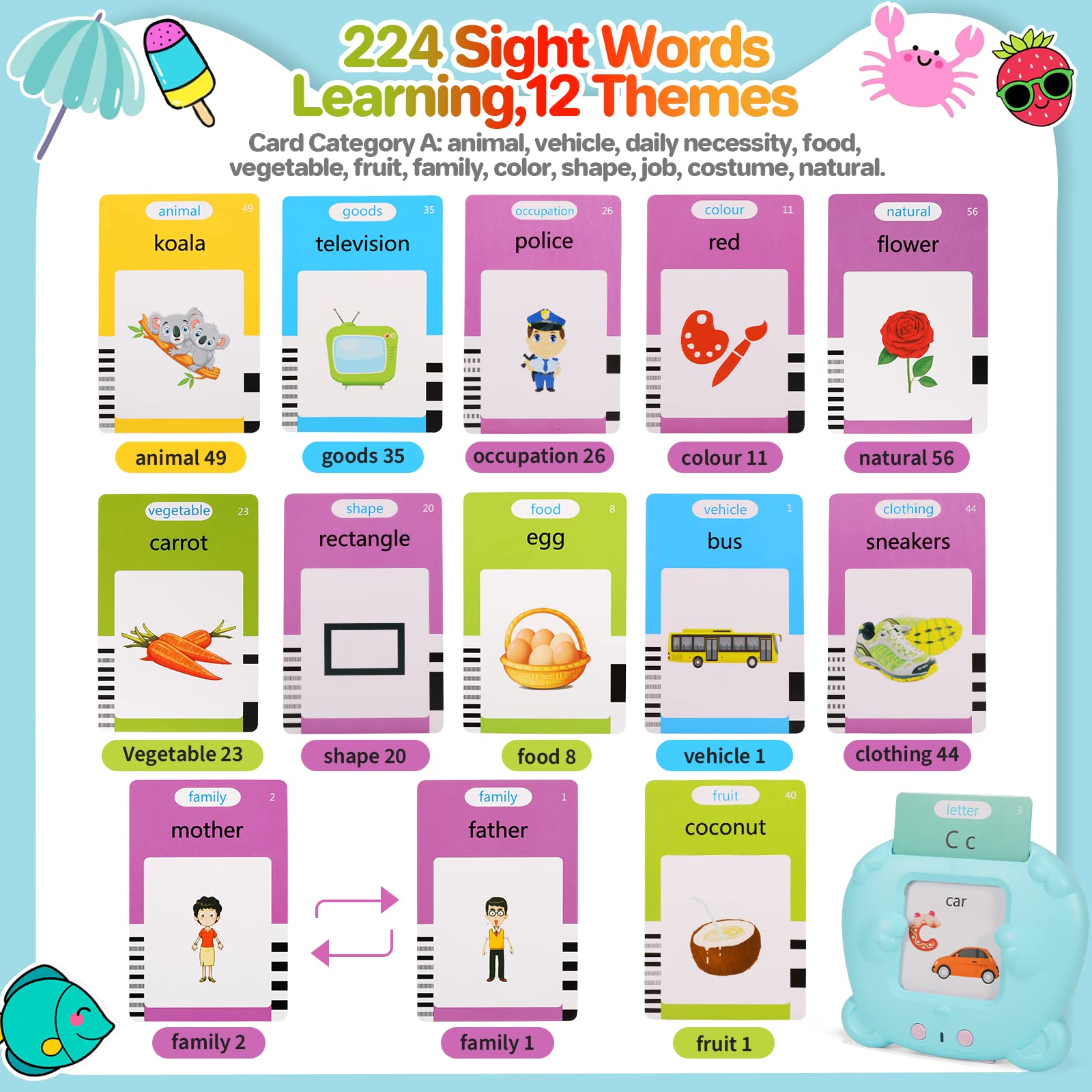 Mabozo Talking Flash Cards Learning Toys for 1-6 Years Old Boys Girls,Autism Sensory Toys for Autistic Children,Speech Therapy Toys,Learning Montessori Toys,224 Sight Words(Blue)