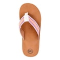 thumbnail image 4 of Wonder Nation Toddler and Girls Casual Flip Flops, 4 of 6