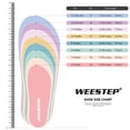 thumbnail image 6 of Weestep Toddler Little Kid Boys Girls Adjustable Strap Sandal, 6 of 7