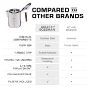 COLETTI Bozeman Coffee Percolator - Camping Coffee Pot – Percolator Coffee Pot for Campfire or Stove Top Coffee Making – 9 CUP
