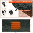 thumbnail image 6 of Battery Heated Blanket, 59" x 31" Soft Comfortable Flannel Heated Blanket Shawl,Cordless USB Heated Blanket, Fast Heating with 3 Heat Levels (No Power Bank), 6 of 12