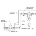 thumbnail image 6 of 3/4" 975XL2 Reduced Pressure Principle Backflow Preventer, 6 of 8