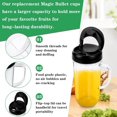 thumbnail image 4 of LOVEVER 4Pcs  Blender Cups Replacement Parts of Food-Grade Plastic Stainless Steel Lids Dishwasher Safe Leak-Proof BPA-Free  Convenient Spout Blender Cup, 4 of 5