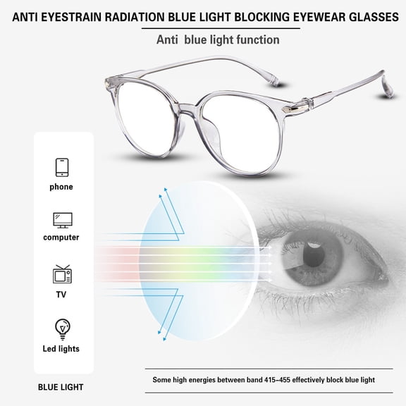 Harpily Unisex Glasses Blue Light Blocking PC Full Frame Anti Radiation Anti Fatigue Eyeglasses for Computer Gaming Users