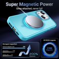 thumbnail image 3 of TEMOGU-Designed for iPhone 13 Case & iPhone 14 Case with Magnetic [13 FT Military Drop Protection] [Compatible with Magsafe] Slim Translucent Shockproof with Anti-Fingerprint Phone Case, Lake Blue, 3 of 4