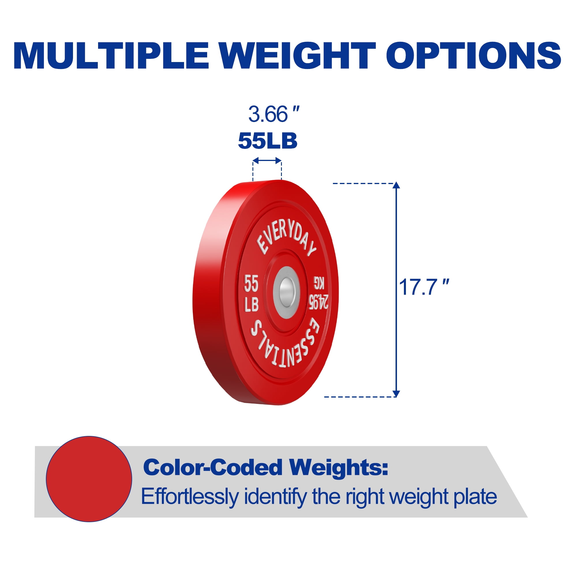 BalanceFrom Olympic Bumper Plate Weight Plate with Steel Hub, Color Coded, 55 lbs Single