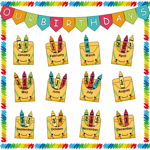 Juego de tablones de anuncios de cumpleaños para el aula VABAMNA con 85 piezas