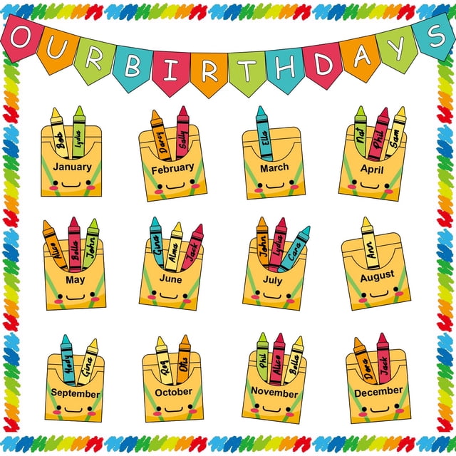 Juego de tablones de anuncios de cumpleaños para el aula VABAMNA con 85 piezas