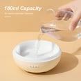 thumbnail image 4 of Generic Mini Diffuseur d'Arôme Ultrasonique avec Lumières LED Changeant de Couleur, Réservoir d'Eau de 180ml, Utilisation Continue 12H, Bleu Ciel, Matériau ABS, Alimenté par USB 5V, 4 of 6