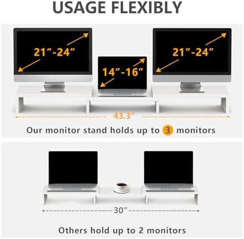Dual Monitor Stand Riser, Computer Monitor Stands for 2 Monitors, Extra Long Multifunctional Desktop Organizer Riser for Computer, Laptop, PC, Printer, TV, Max 43.3" Length, White