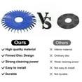thumbnail image 6 of Pool Cleaner Finned Seal/disc/Skirt W70329 Replacement for Pool Cleaner Seal, 6 of 8