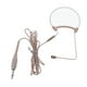 thumbnail image 2 of Auriculares con para oreja individuales, micrófono con cable, piezas de instrumentos musicales habla shamjiam Auriculares con un solo gancho, 2 of 8