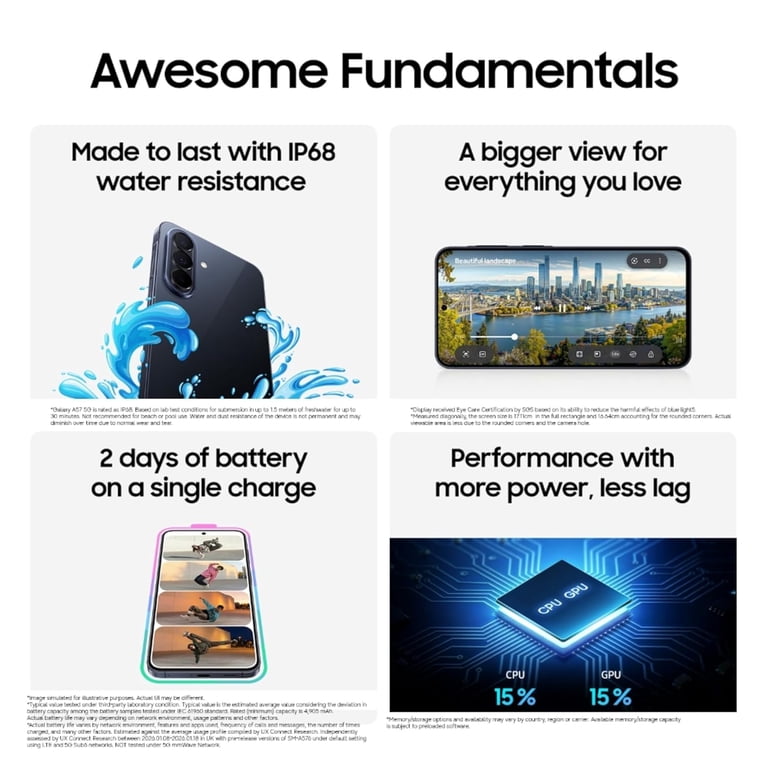 Samsung Galaxy A57 5G 2026 (128GB Storage, 8GB RAM) – Brand New