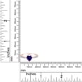 thumbnail image 6 of AFFY Simulated Alexandrite & White Cubic Zirconia Solitaire Heart Promise Ring 14K Rose Gold Over Sterling Silver Gift For Her Ring Size-5.5, 6 of 7