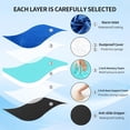 thumbnail image 2 of 3 Inch Memory Foam Camping Mattress Pad, Dual Layer Thick Sleeping Camp Mat for Sleepover Car Tent, Portable Roll Up Mattress for Adults with Travel Bag, 2 of 9