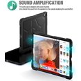 thumbnail image 2 of Poetic TurtleSkin Series [Corner Protection][Not Supported Apple Pencil Magnetic Attachment] Protective Silicone Case for Apple iPad Pro 12.9 Inch (2018) - Black, 2 of 7