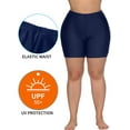 thumbnail image 7 of Charmo Womens Plus Size Swim Shorts High Waisted Swimsuit Shorts Boyleg Swim Bottoms, 7 of 7