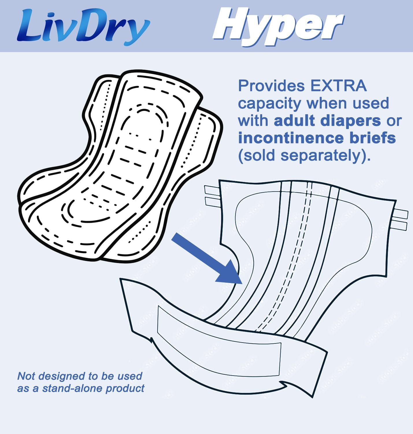 LivDry High Absorbency Pad Insert for Incontinence Briefs and Adult Diapers, Women and Men (Hyper 1600, 30-Pack)