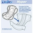 thumbnail image 4 of LivDry High Absorbency Pad Insert for Incontinence Briefs and Adult Diapers, Women and Men (Hyper 2400, 72-Pack), 4 of 8